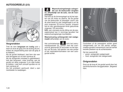 2018-2019 Renault Espace Gebruikershandleiding | Nederlands