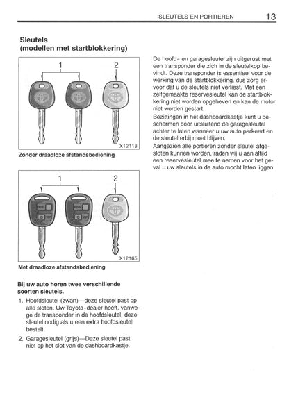 2000-2001 Toyota RAV4 Owner's Manual | Dutch