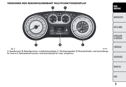 2012-2014 Fiat 500L Gebruikershandleiding | Dansk