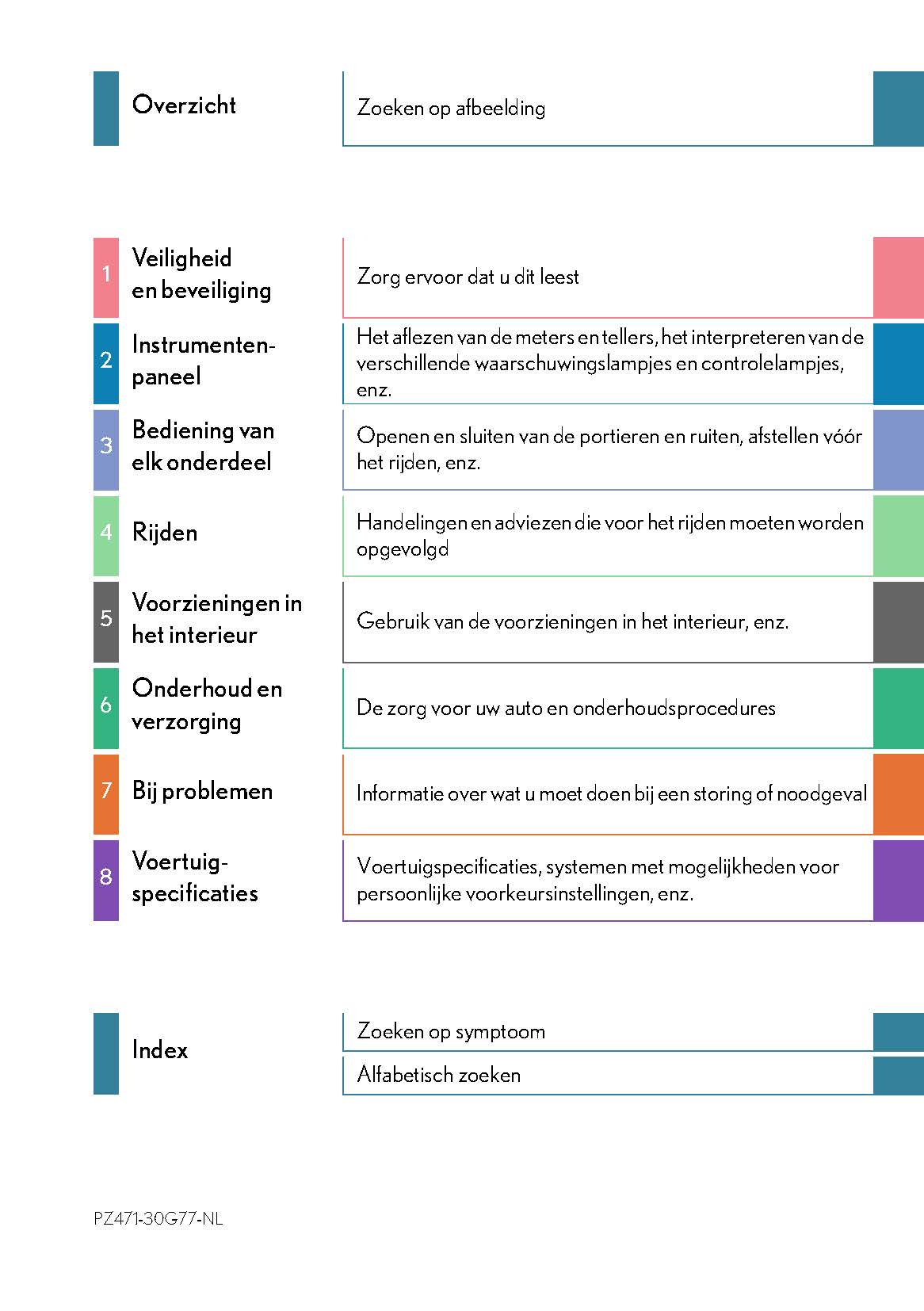 2017-2018 Lexus GS 300h/GS 450h Gebruikershandleiding | Nederlands