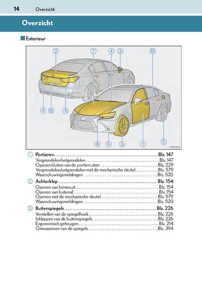 2017-2018 Lexus GS 300h/GS 450h Gebruikershandleiding | Nederlands