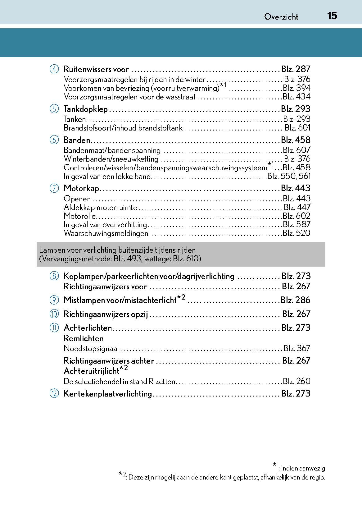 2017-2018 Lexus GS 300h/GS 450h Gebruikershandleiding | Nederlands