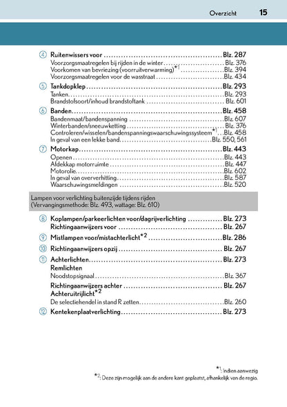 2017-2018 Lexus GS 300h/GS 450h Gebruikershandleiding | Nederlands