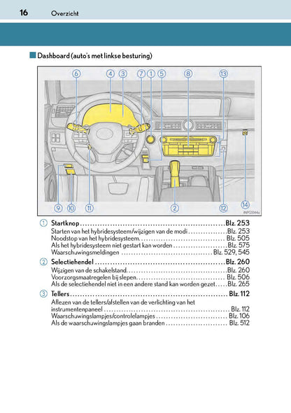 2017-2018 Lexus GS 300h/GS 450h Gebruikershandleiding | Nederlands