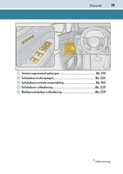 2017-2018 Lexus GS 300h/GS 450h Gebruikershandleiding | Nederlands