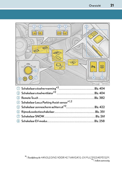 2017-2018 Lexus GS 300h/GS 450h Gebruikershandleiding | Nederlands