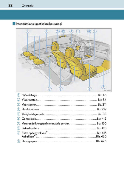 2017-2018 Lexus GS 300h/GS 450h Gebruikershandleiding | Nederlands