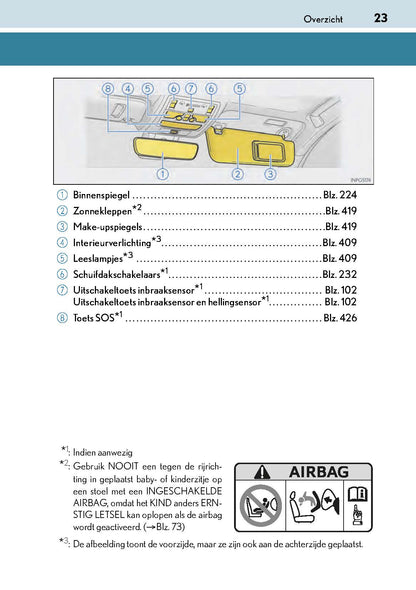 2017-2018 Lexus GS 300h/GS 450h Gebruikershandleiding | Nederlands