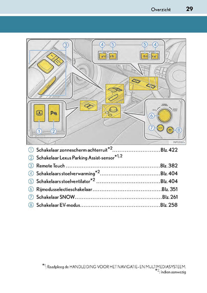 2017-2018 Lexus GS 300h/GS 450h Gebruikershandleiding | Nederlands