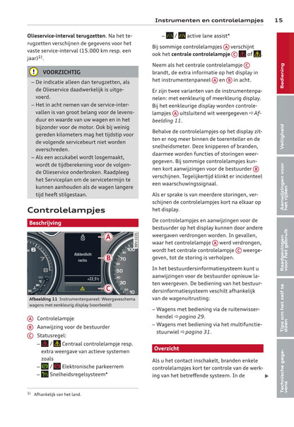 2013-2016 Audi A3/S3 Gebruikershandleiding | Nederlands