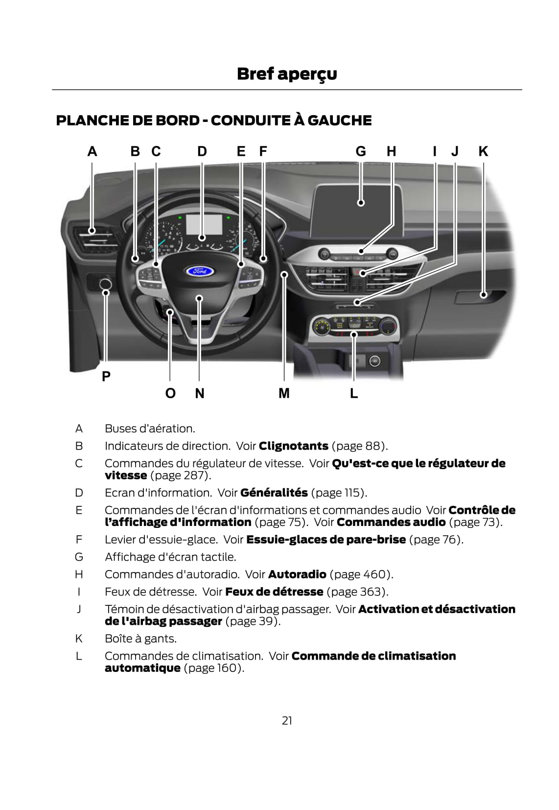 2019-2023 Ford Kuga Gebruikershandleiding | Frans