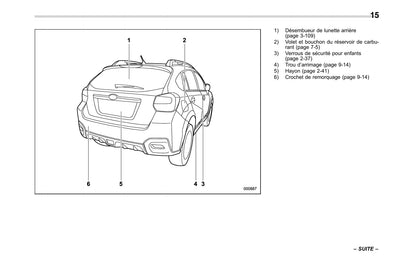 2017 Subaru Crosstrek Gebruikershandleiding | Frans