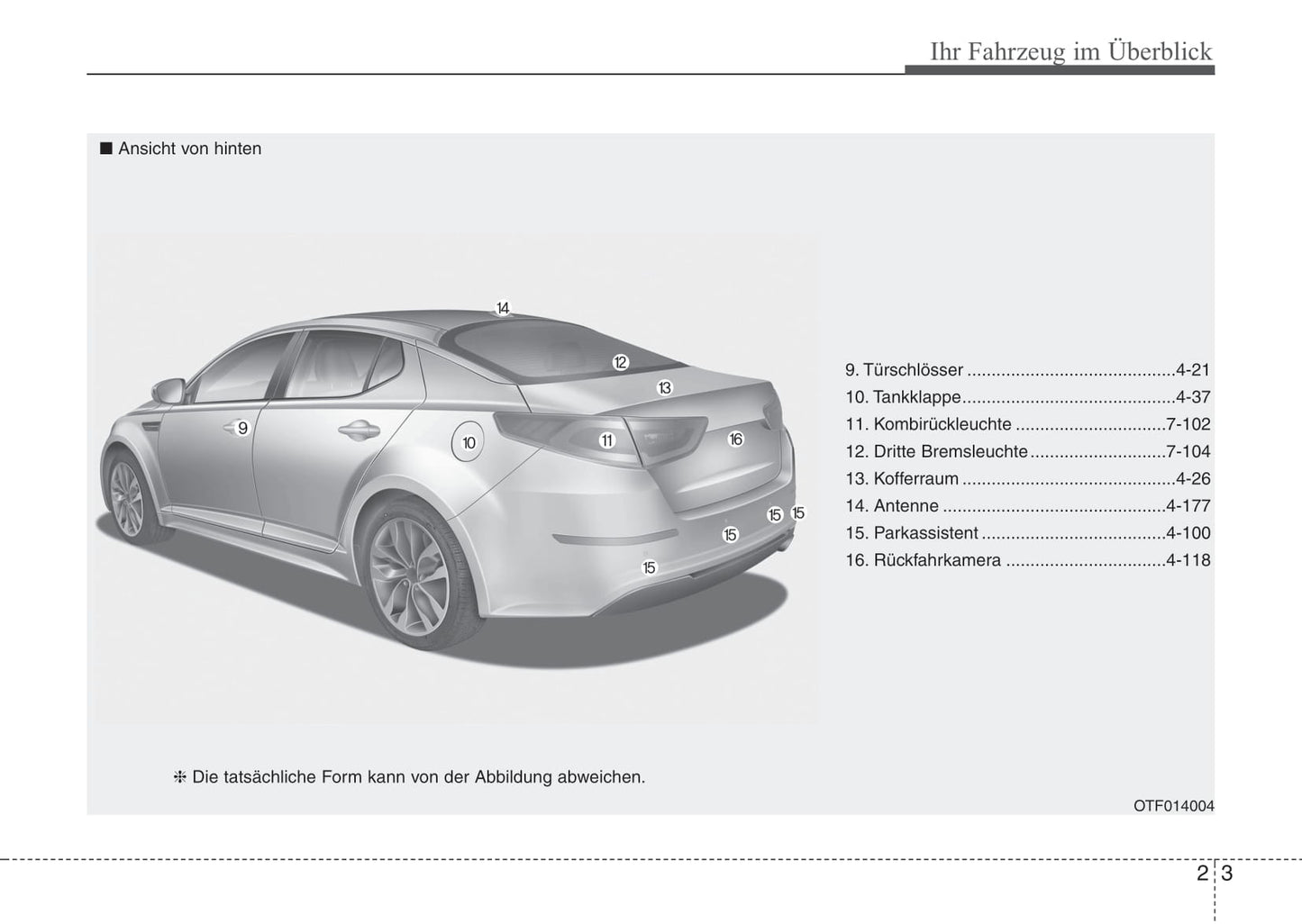 2013-2014 Kia Optima Gebruikershandleiding | Duits