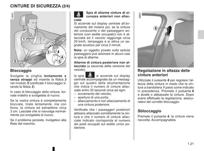 2015-2016 Renault Clio Owner's Manual | Italian