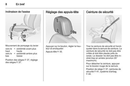 2011-2012 Opel Astra GTC Owner's Manual | French