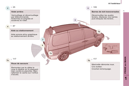 2008-2014 Peugeot 807 Gebruikershandleiding | Frans