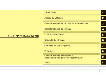 2017-2019 Kia Rio Owner's Manual | French