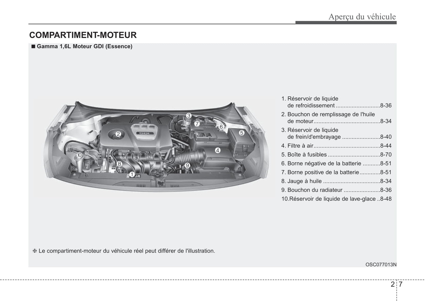 2018 Kia Rio Owner's Manual | French