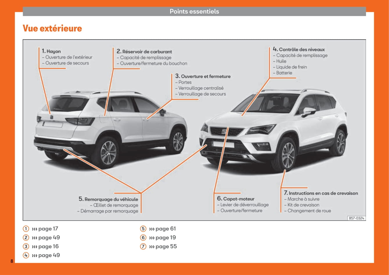 2018-2019 Seat Ateca Owner's Manual | French