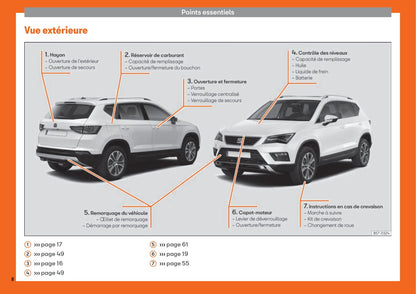 2016-2020 Seat Ateca Owner's Manual | French