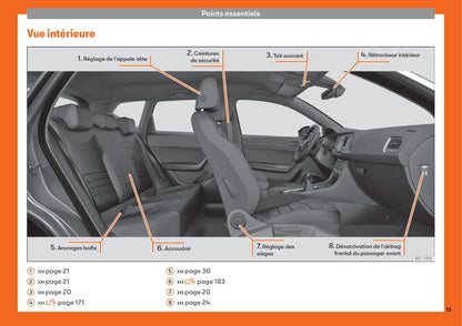 2016-2020 Seat Ateca Owner's Manual | French