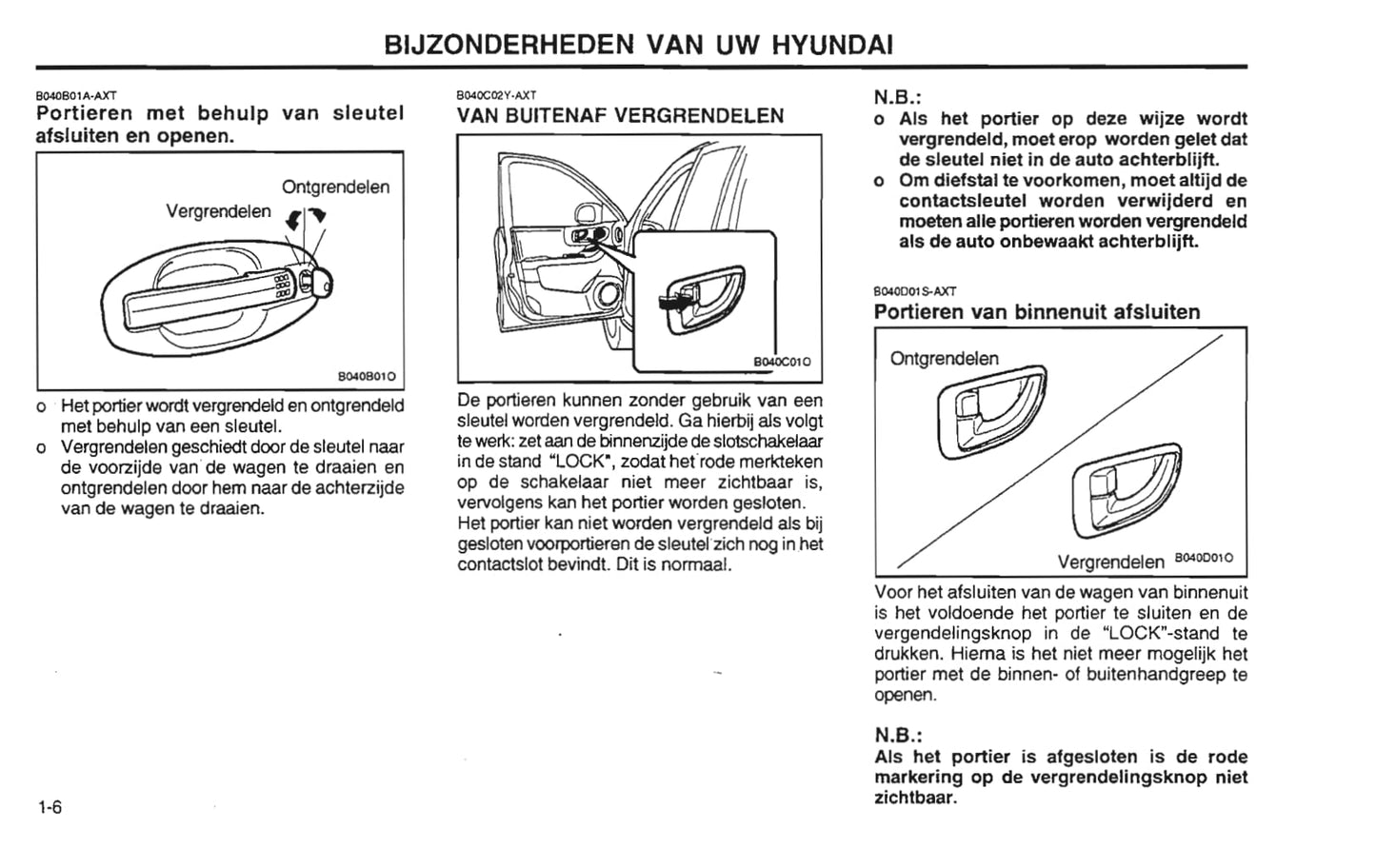2000-2004 Hyundai Santa Fe Gebruikershandleiding | Nederlands