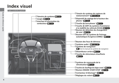 2017-2020 Honda Civic Gebruikershandleiding | Frans
