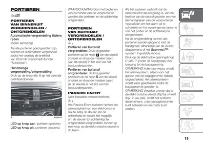 2021-2023 Fiat Tipo 5 Door Wagon Gebruikershandleiding | Nederlands