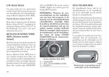 2011-2014 Lancia Thema Owner's Manual | Dutch
