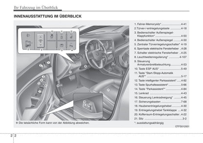 2012-2013 Kia Optima Gebruikershandleiding | Spaans