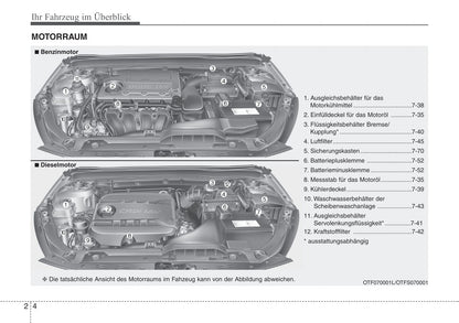 2012-2014 Kia Optima Manuel du propriétaire | Espagnol