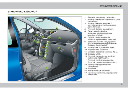 2011-2014 Peugeot 207/207 SW Gebruikershandleiding | Pools