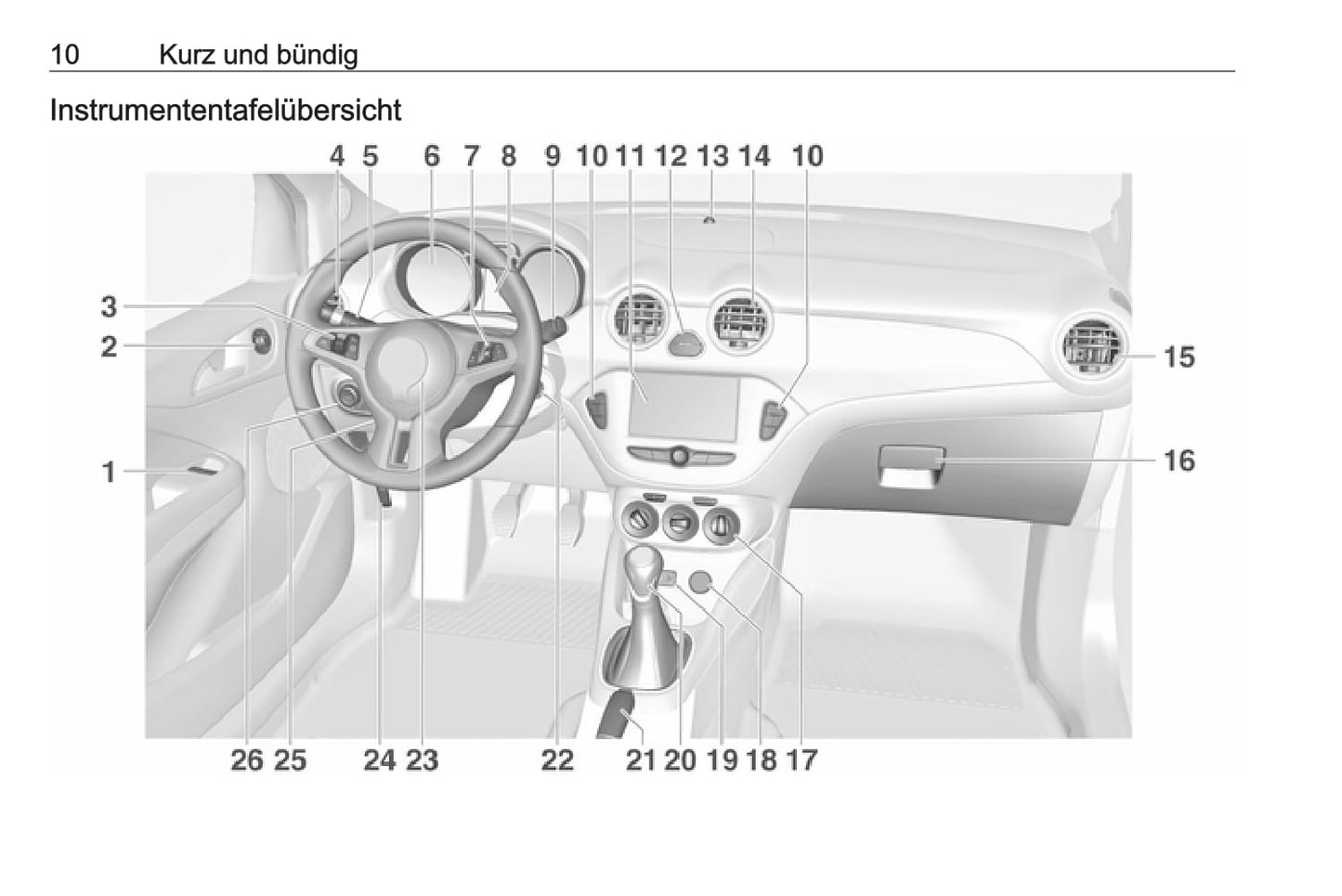 2018-2019 Opel Adam Gebruikershandleiding | Duits