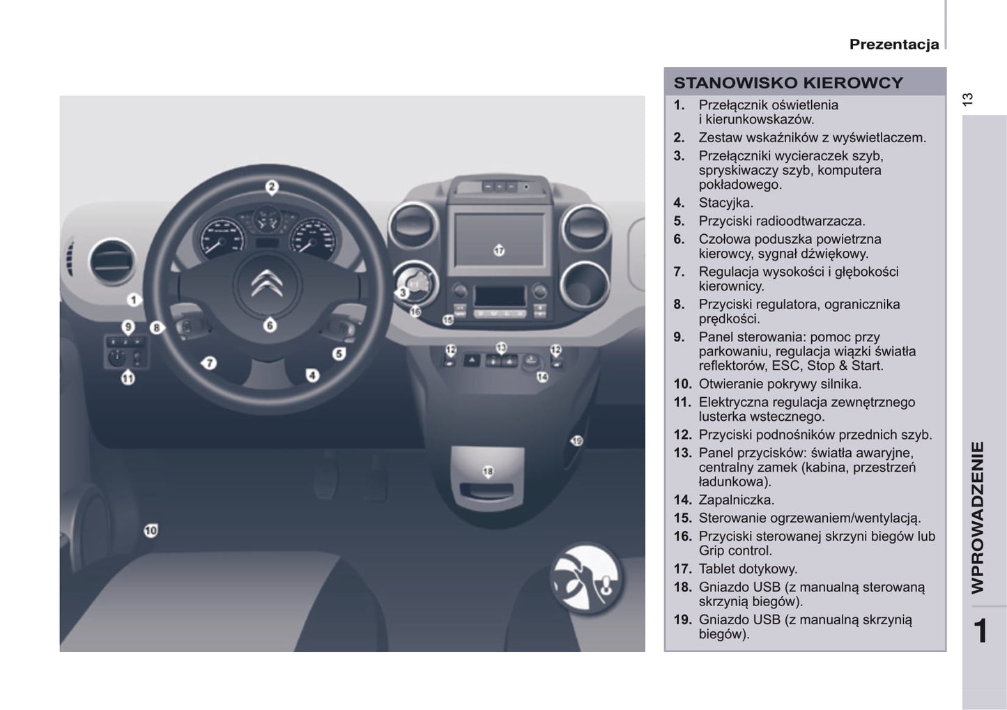 2015-2020 Citroën Berlingo Gebruikershandleiding | Pools