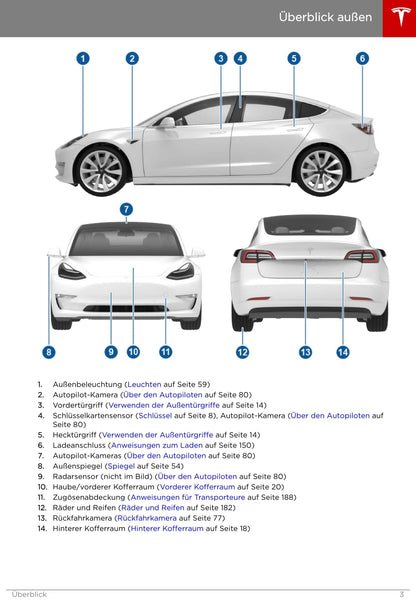 2019 Tesla Model 3 Gebruikershandleiding | Duits