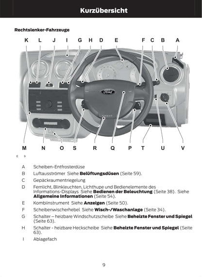 2011-2012 Ford Fusion Manuel du propriétaire | Allemand