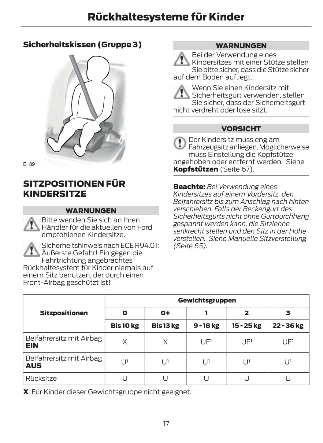 2011-2012 Ford Fusion Gebruikershandleiding | Duits