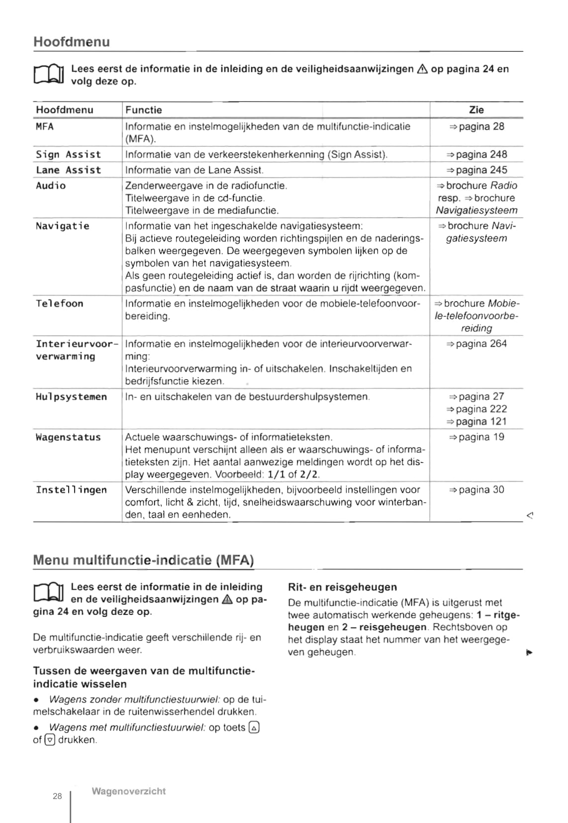 2010-2016 Volkswagen Sharan Gebruikershandleiding | Nederlands