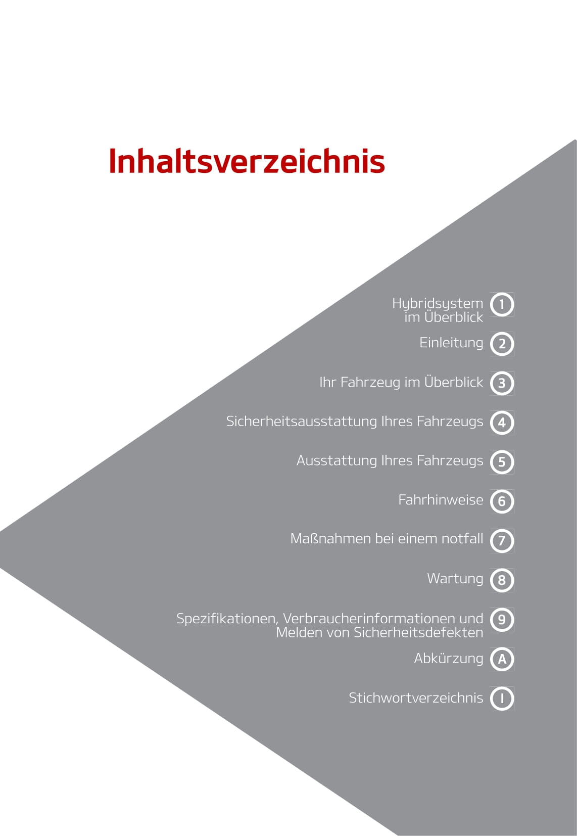 2018-2021 Kia Ceed Gebruikershandleiding | Duits
