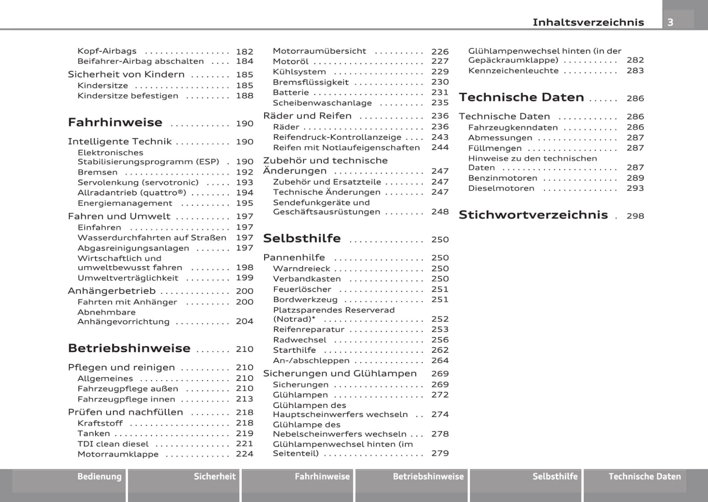 2007-2011 Audi A4 Owner's Manual | German