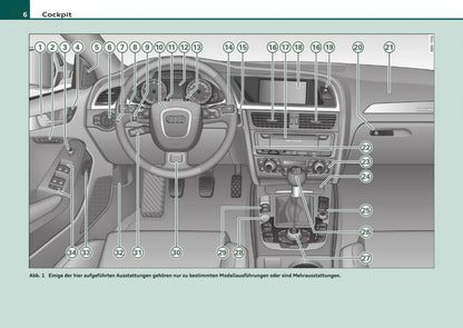 2007-2011 Audi A4 Owner's Manual | German