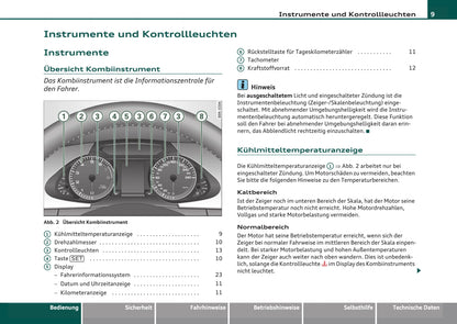 2007-2011 Audi A4 Gebruikershandleiding | Duits