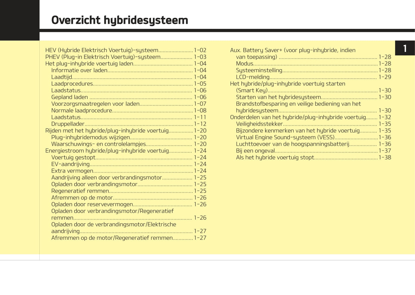 2017-2018 Kia Optima Hybrid Gebruikershandleiding | Nederlands