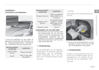 2017-2018 Kia Optima Hybrid Owner's Manual | Dutch