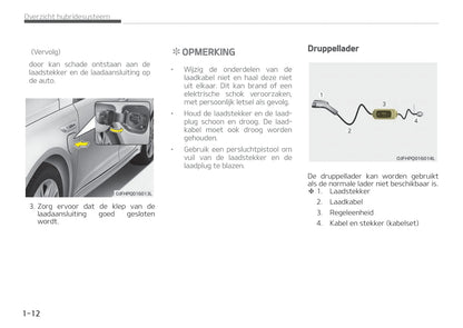 2017-2018 Kia Optima Hybrid Gebruikershandleiding | Nederlands