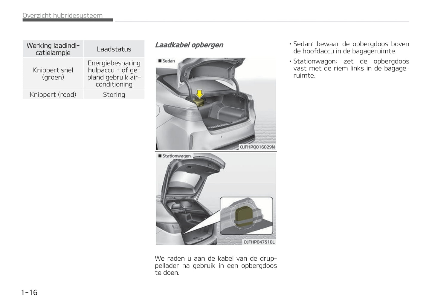 2017-2018 Kia Optima Hybrid Gebruikershandleiding | Nederlands