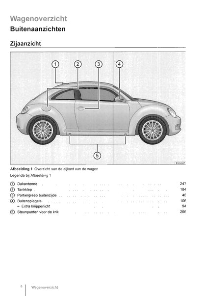 2011-2016 Volkswagen Beetle Gebruikershandleiding | Nederlands