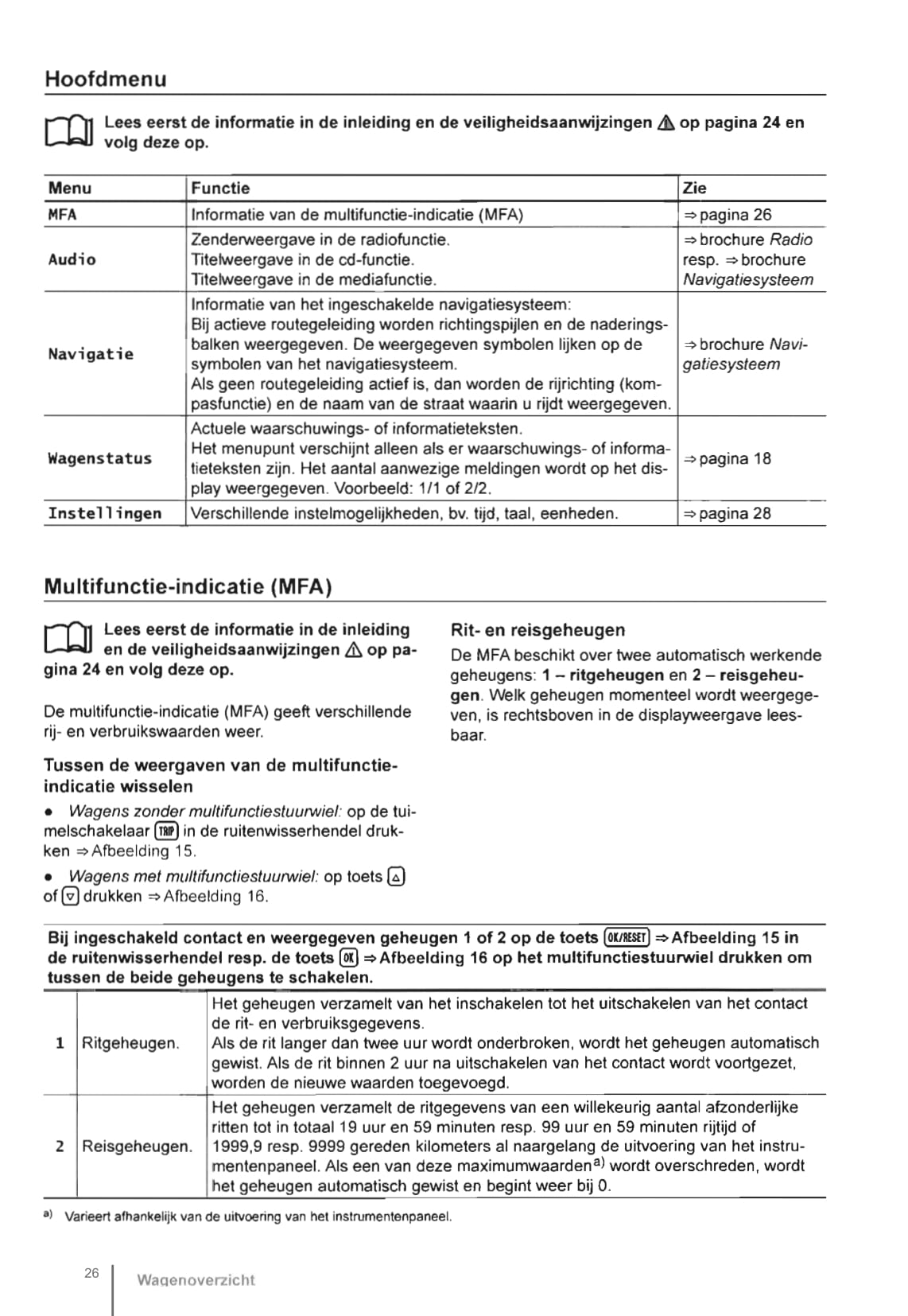 2011-2016 Volkswagen Beetle Gebruikershandleiding | Nederlands