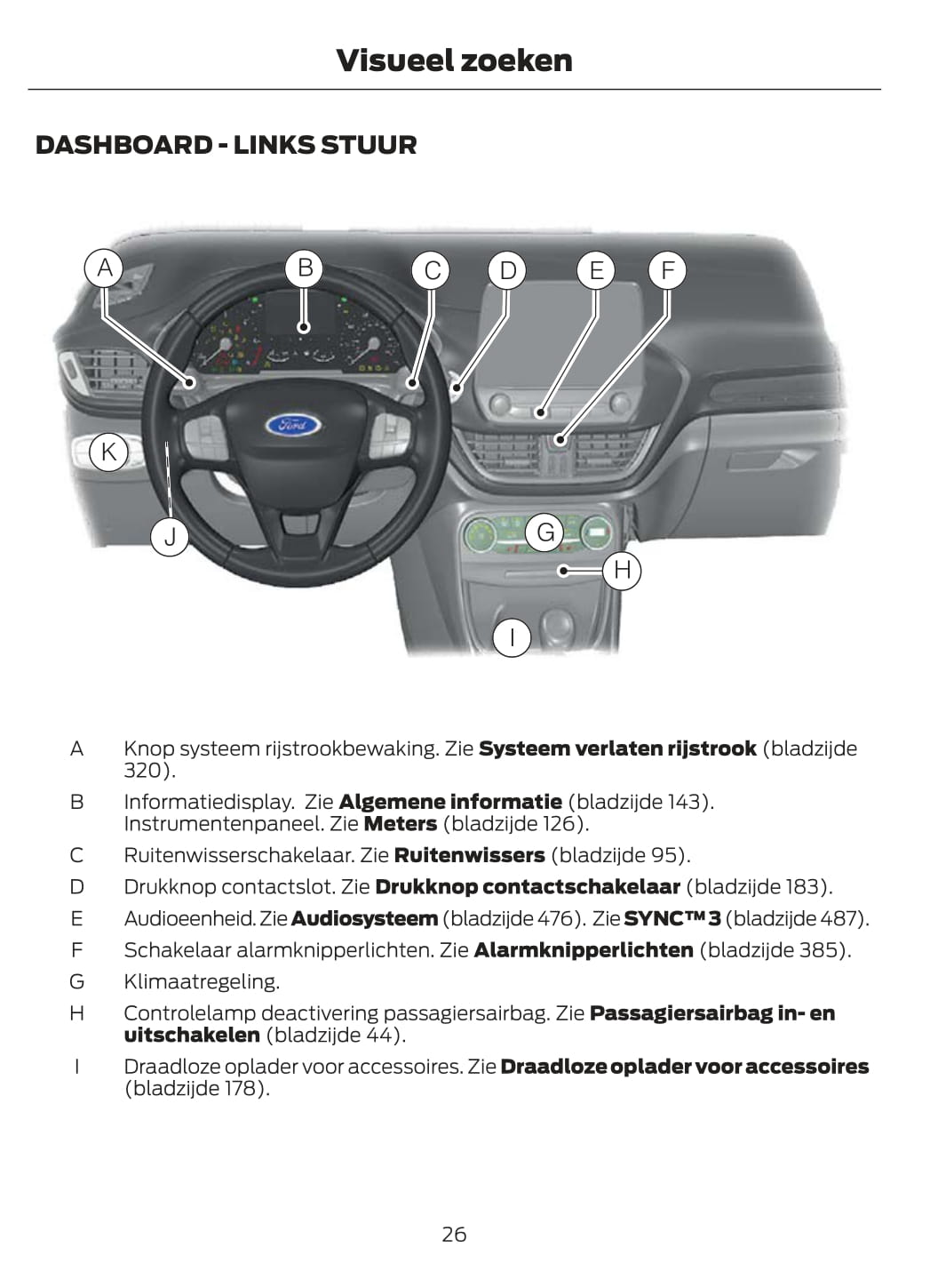 2020-2021 Ford Puma Owner's Manual | Dutch