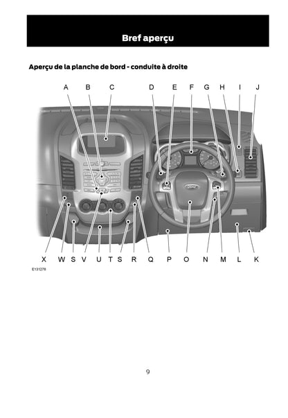 2012 Ford Ranger Gebruikershandleiding | Frans